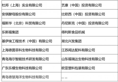 2021第五屆肉類加工與新產品開發技術研討會 聚焦技術創新，共謀行業發展